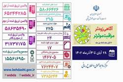 کاهش ۱۰۰ نفری تعداد مبتلایان و ۹ نفری فوتی ها در هفته گذشته نسبت به هفته قبل از آن